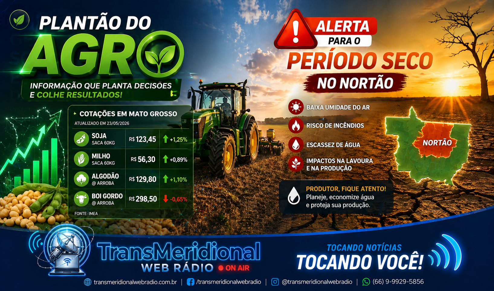 Plantão do Agro: Cotações em Mato Grosso e Alerta para o Período Seco no Nortão