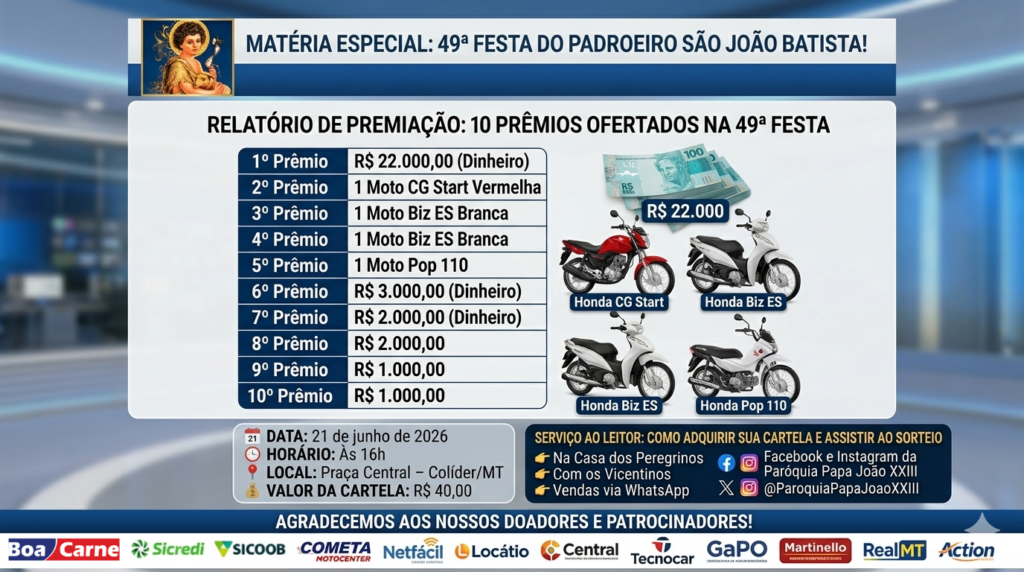 Colíder se prepara para a 49ª Festa de São João Batista com sorteio de R$ 22 mil e quatro motos Colíder se prepara para a 49ª Festa de São João Batista com sorteio de R$ 22 mil e quatro motos