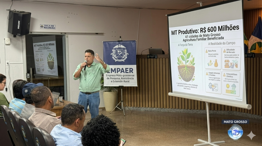 MT Produtivo: programa estadual libera R$ 600 milhões para agricultura familiar em 61 cidades de Mato Grosso